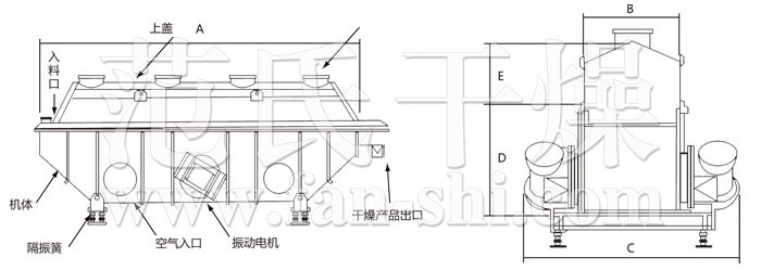 振動流化床干燥機(jī)